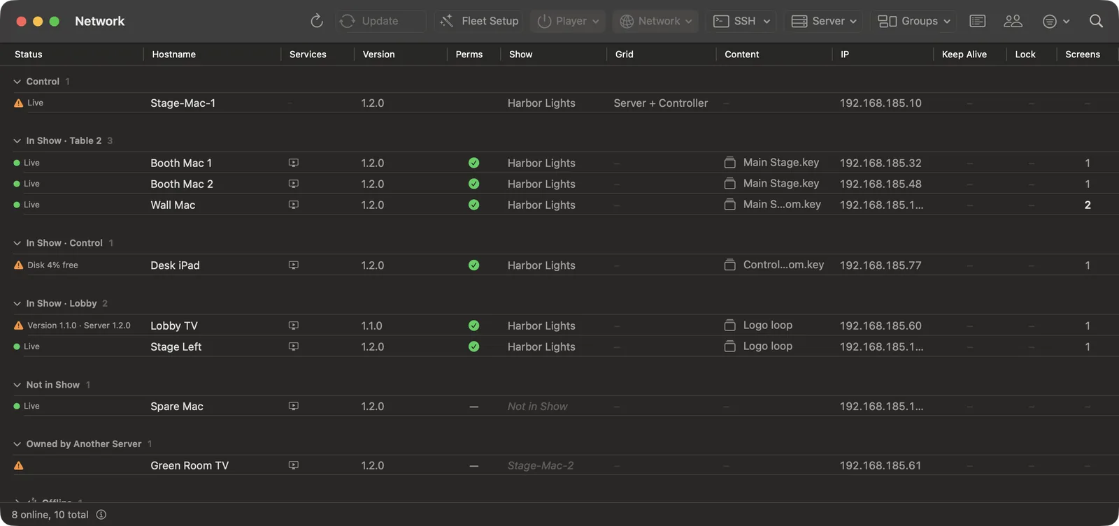 The Network window: Stage-Mac-1 runs the Server and the Controller, seven Players are listed in the Show by group with version and address, Lobby TV is flagged for an older version, a Spare Mac is not in the Show, and Green Room TV belongs to another Server.